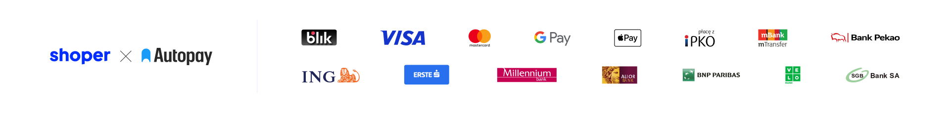 podmiotem świadczącym obsługę płatności online w zakresie płatności szybkimi przelewami jest Autopay S.A.